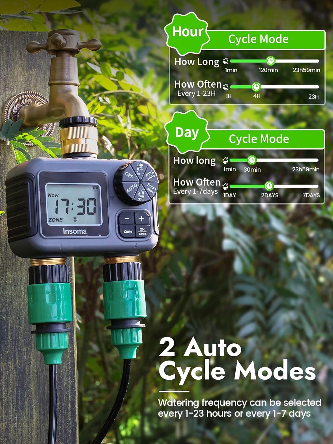 Dual Outlets Smart Irrigation  – Timer Dual Outlet Bewertung und Preis